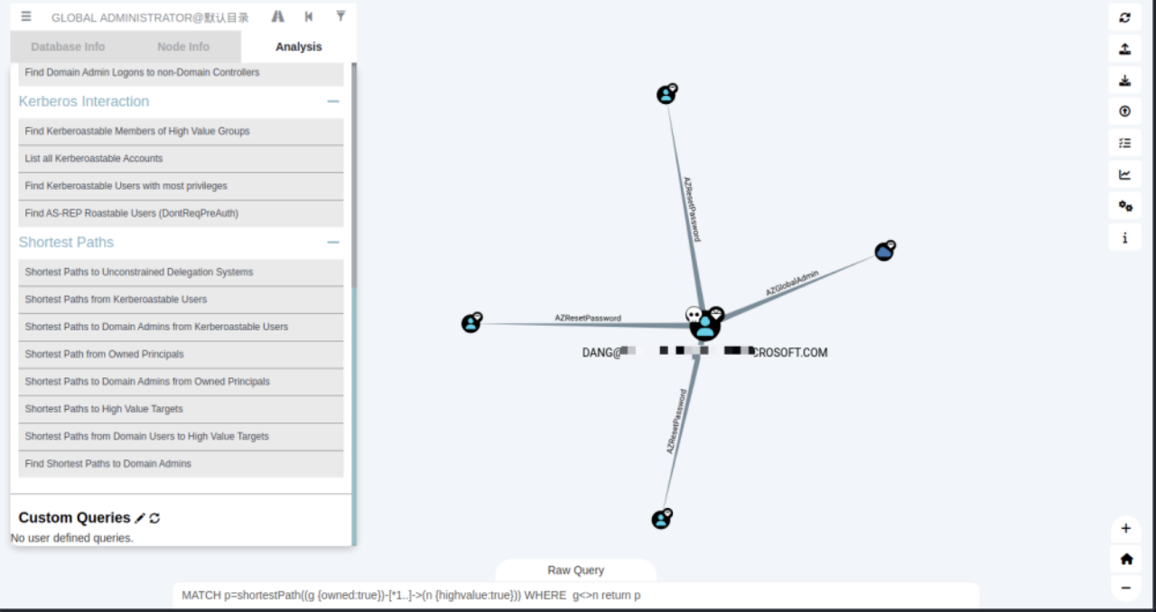 通过AzureHound分析Microsoft Entra ID安全（六）高价值目标攻击路径分析
